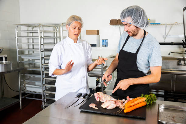 7 Principles of HACCP