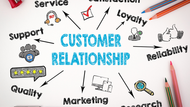 Best Customer Relationship Management Strategies