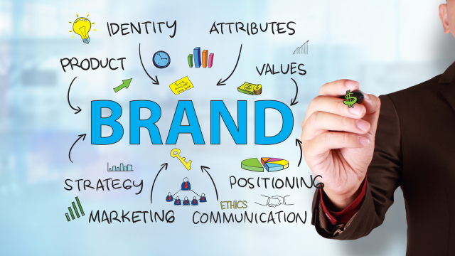 How to Create a Successful Brand Strategy